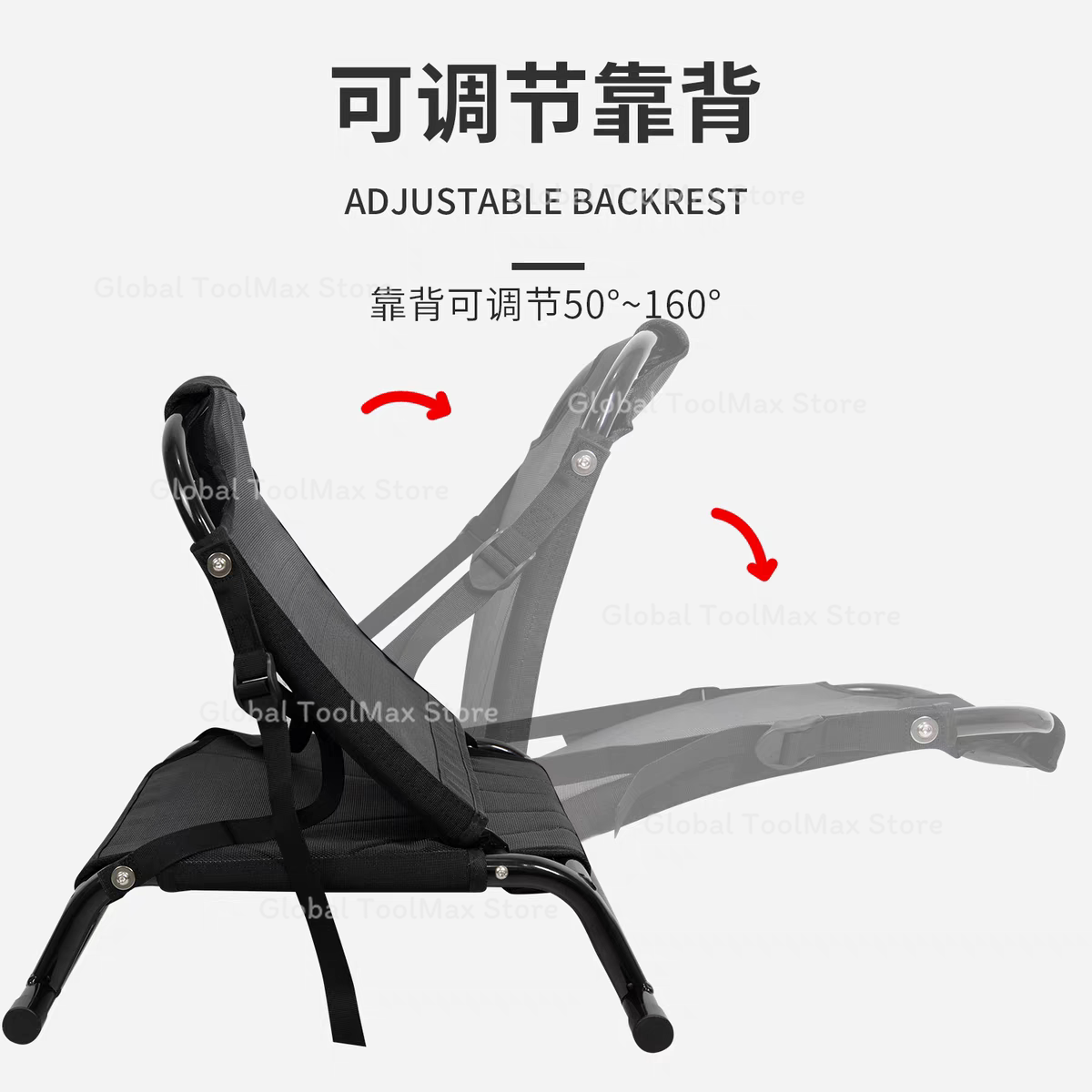 Fixed Seats For 4M Rotomolded  - đánh giá và giá Fishing Kayak Seat
